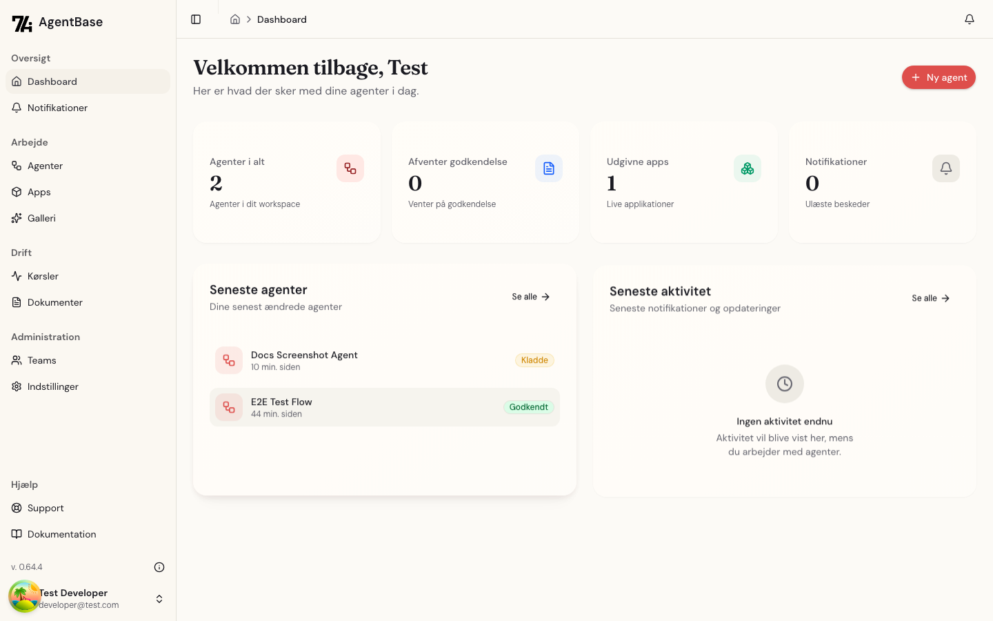 Dashboard statistik