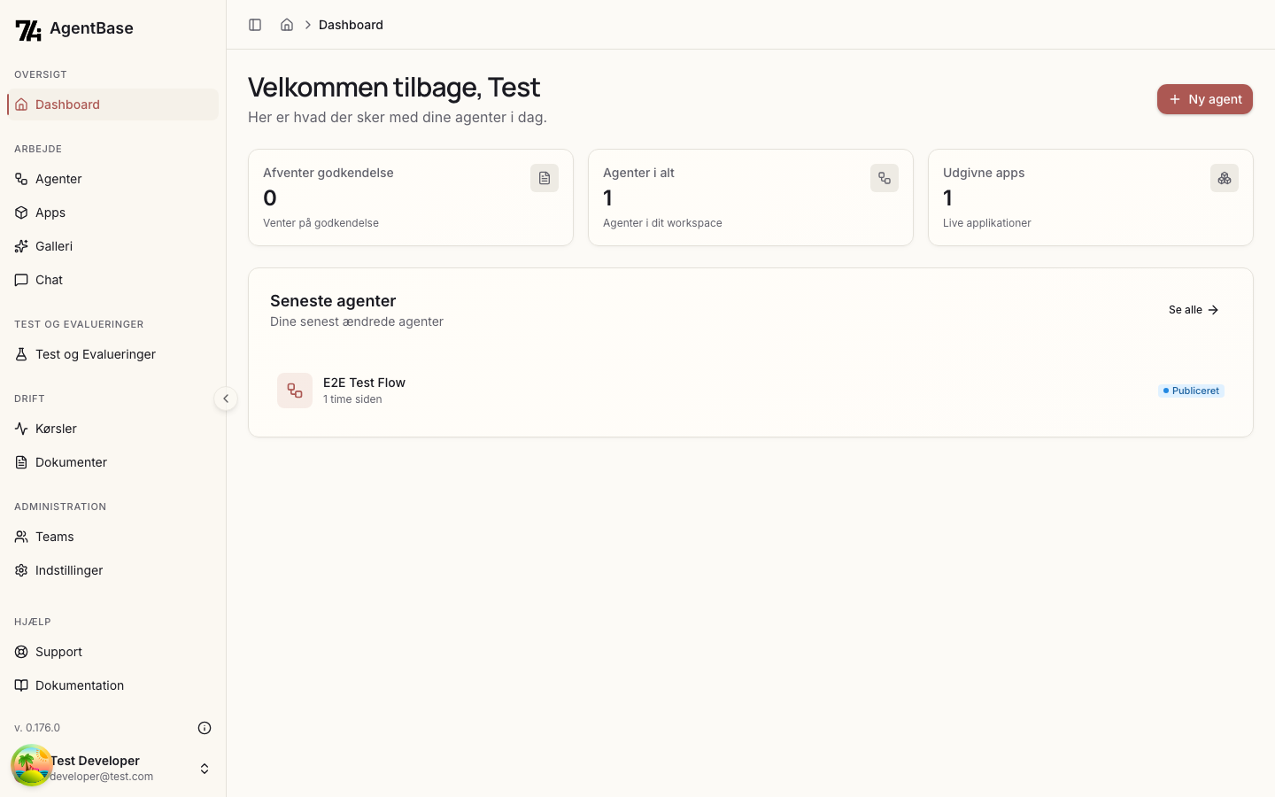Dashboard statistik