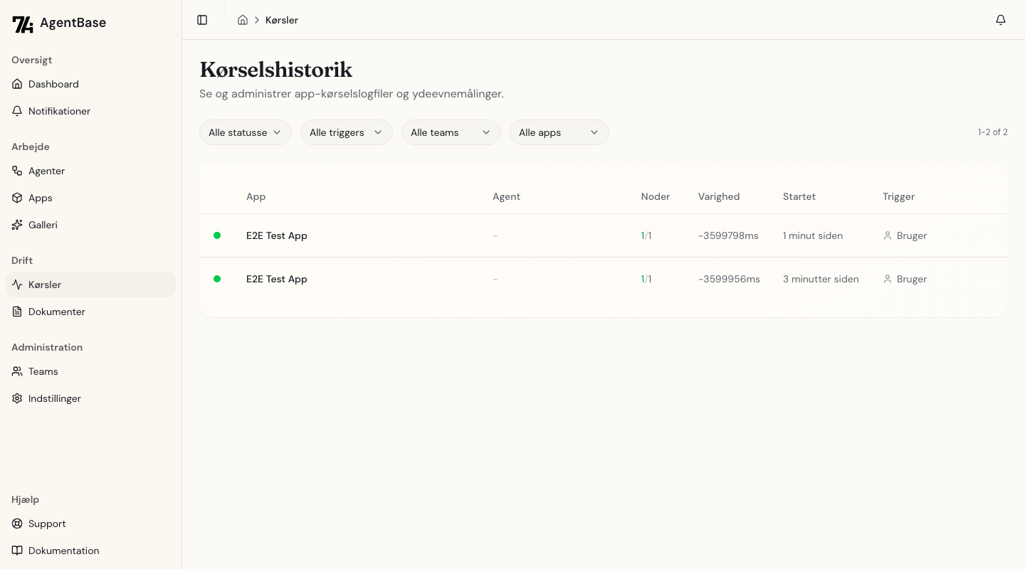 Kørselshistorik for planlagte jobs