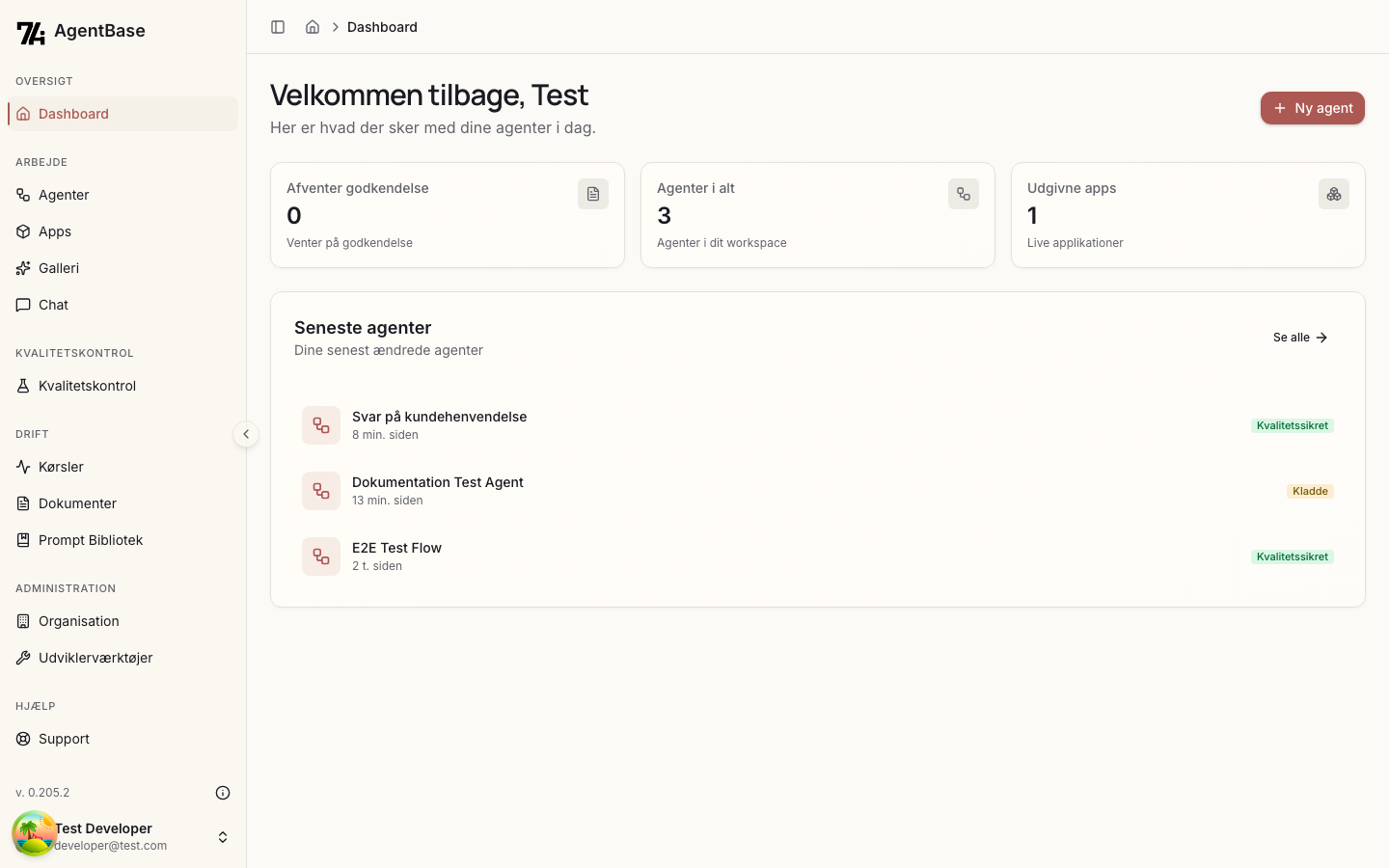 Navigation oversigt