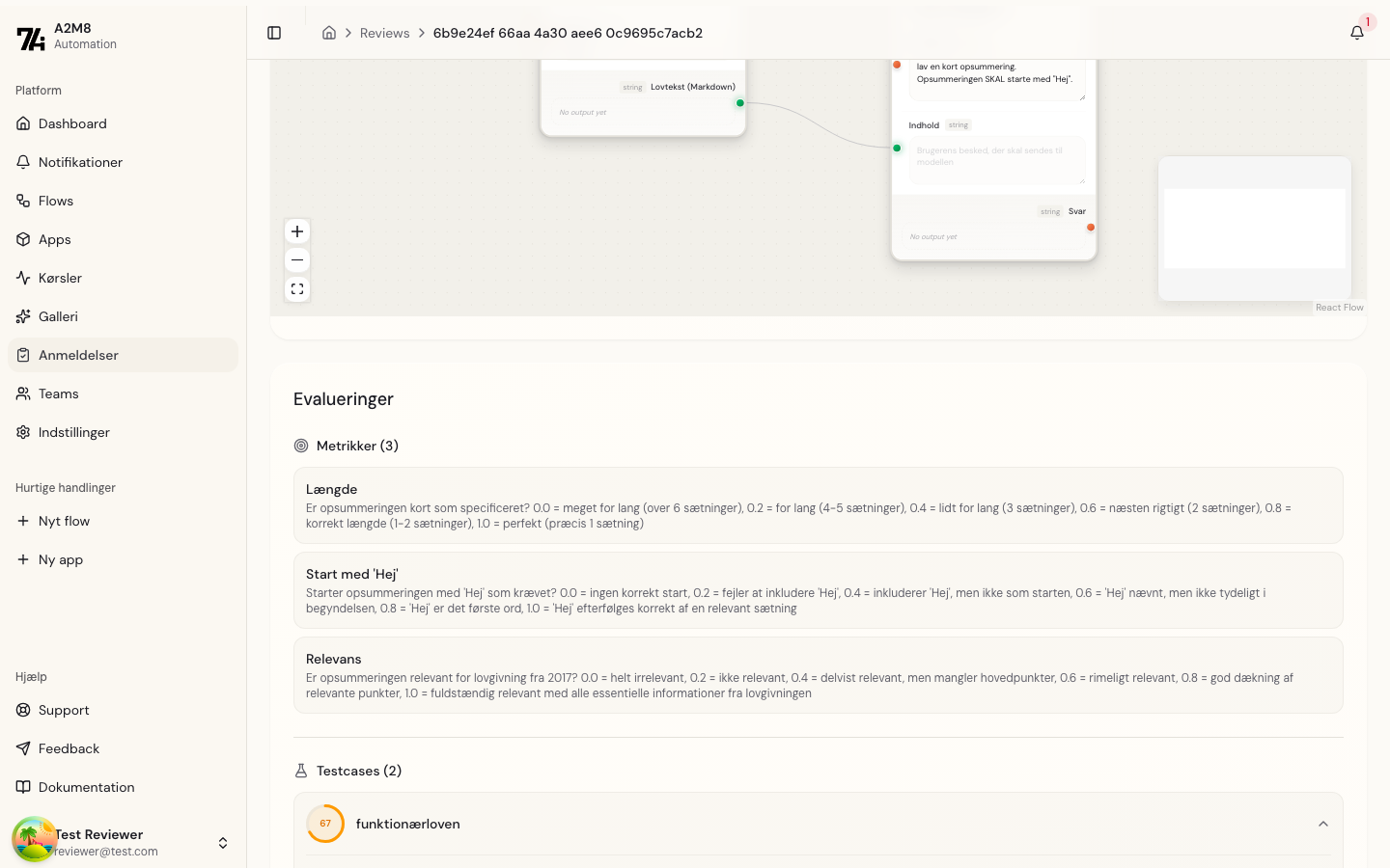 Evalueringer på anmeldelsesside